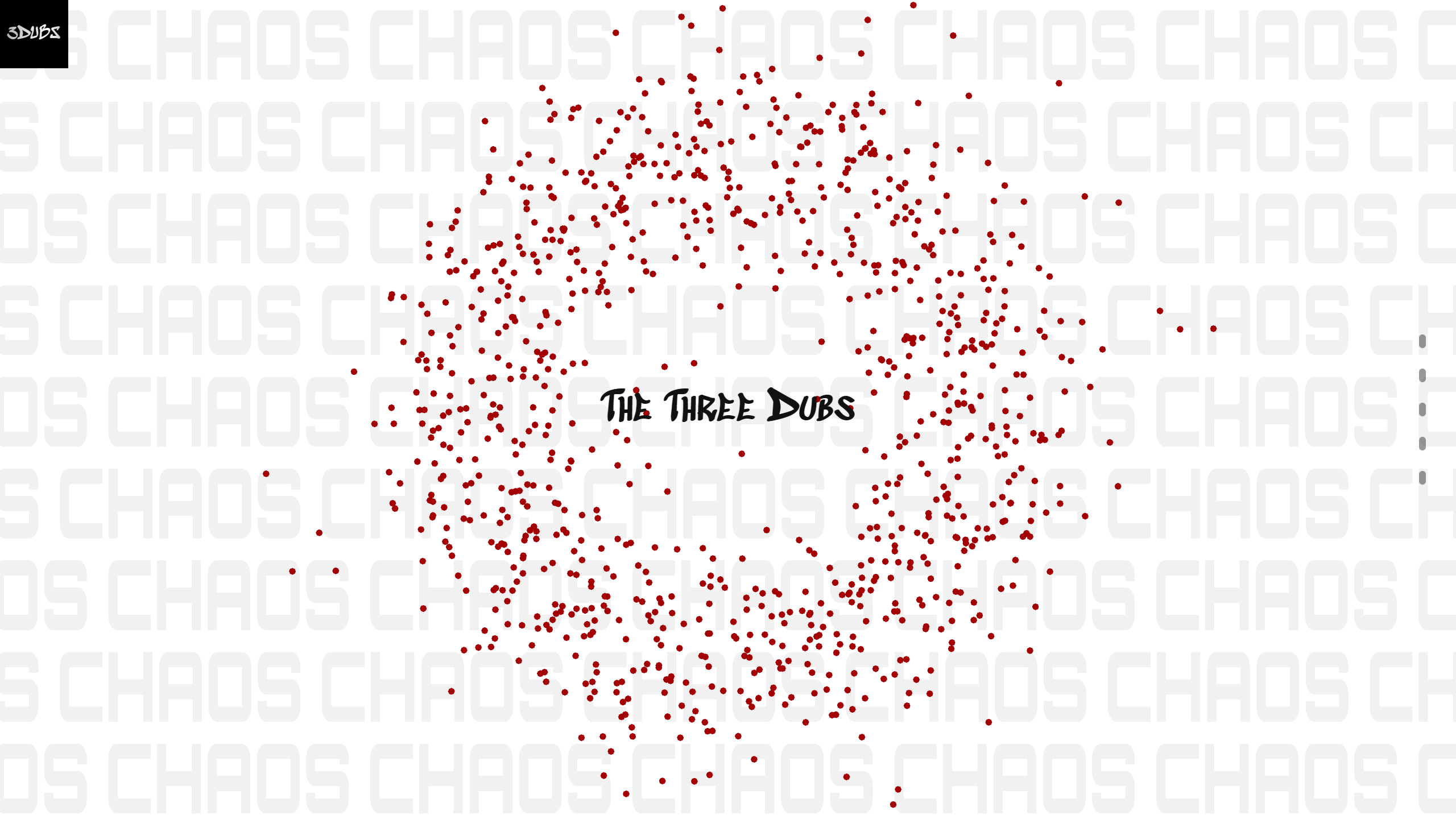Chaotic Circle